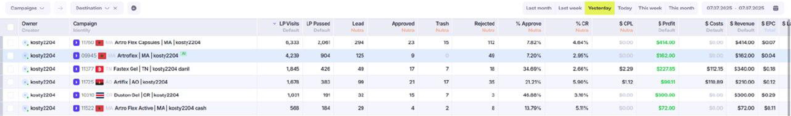 About statistics - full size